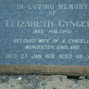 GYNCELL Elizabeth nee PHILLIPS  -1931