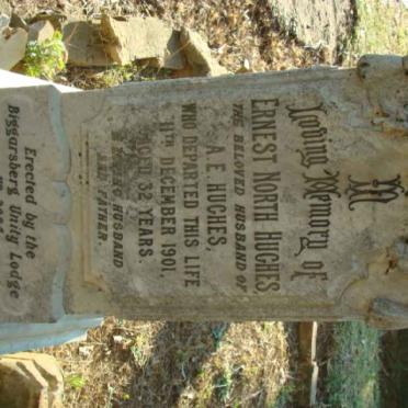 HUGHES Ernst North -1901