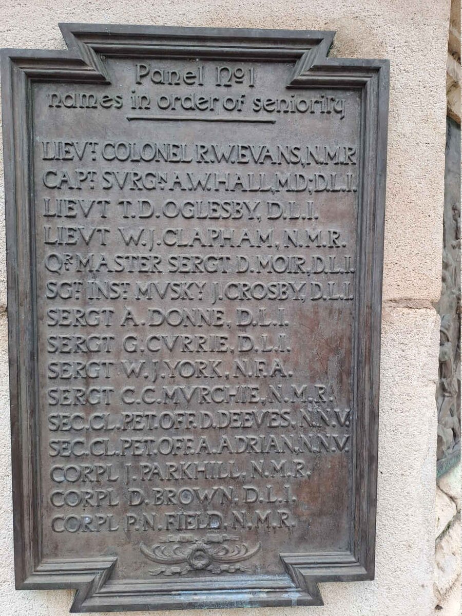3. Panel no. 1 - see name list