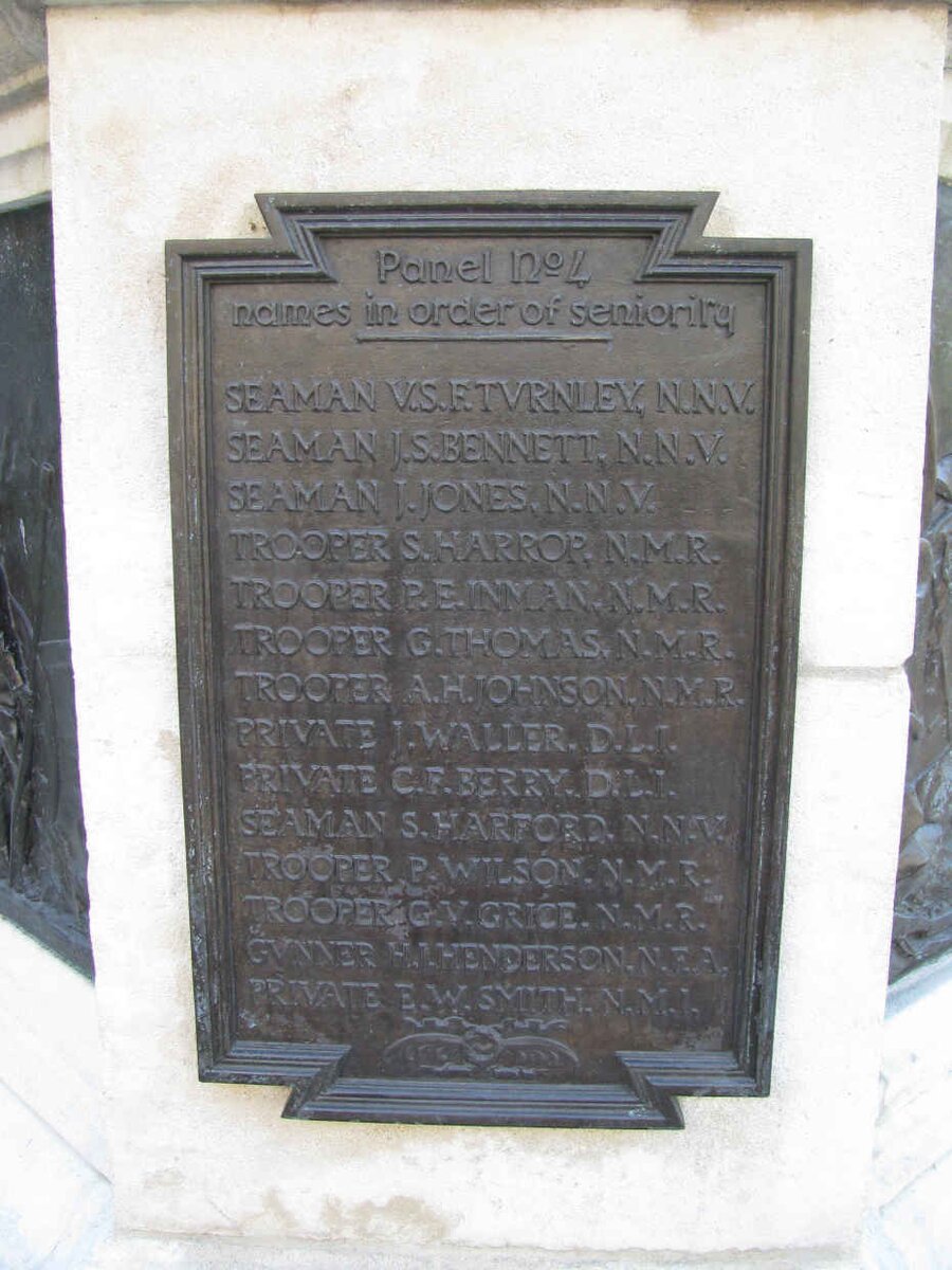 Panel 12-4 : Names in order of seniority