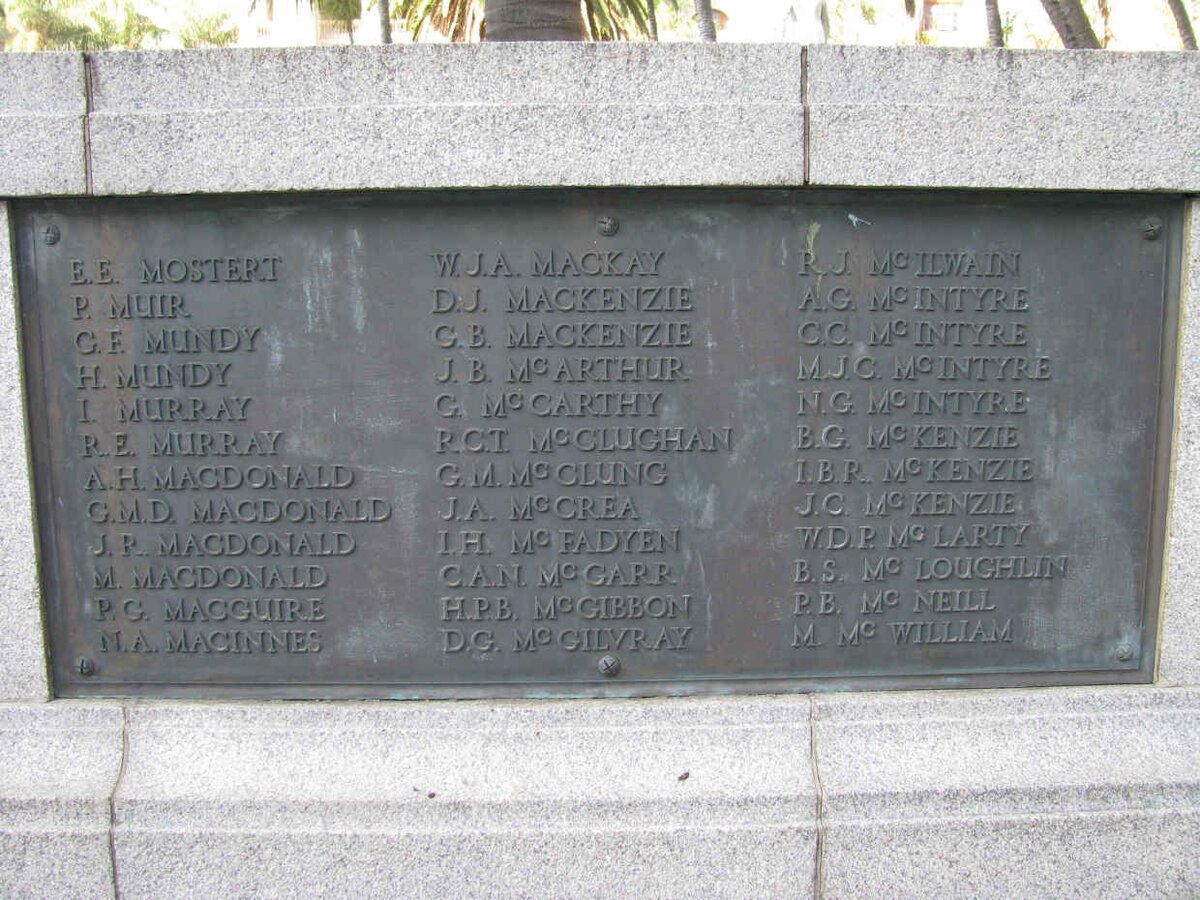 List of Names M-Mc