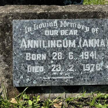 ANNILINGUM 1941-1970