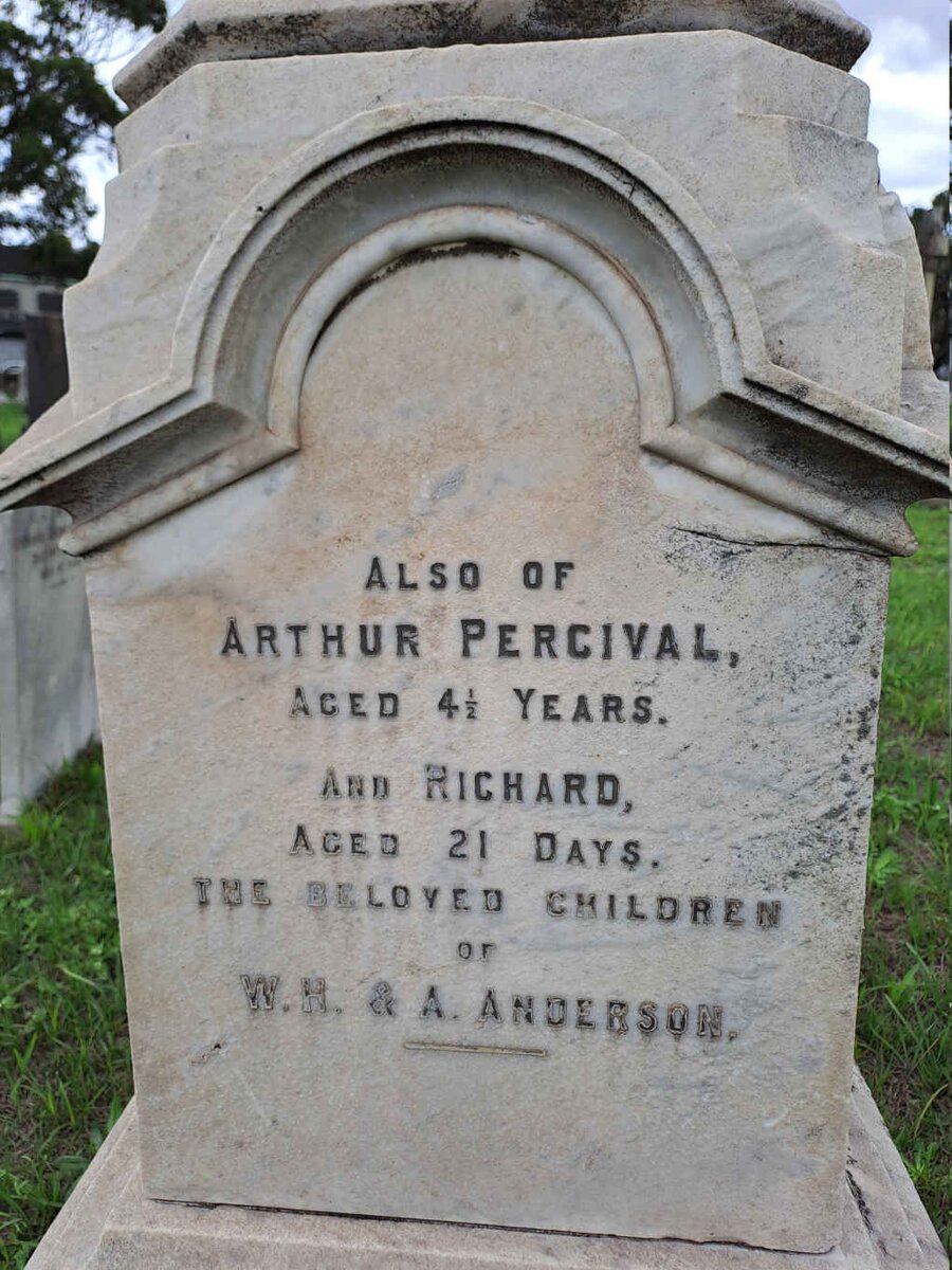 ANDERSON Arthur Percival :: ANDERSON Richard