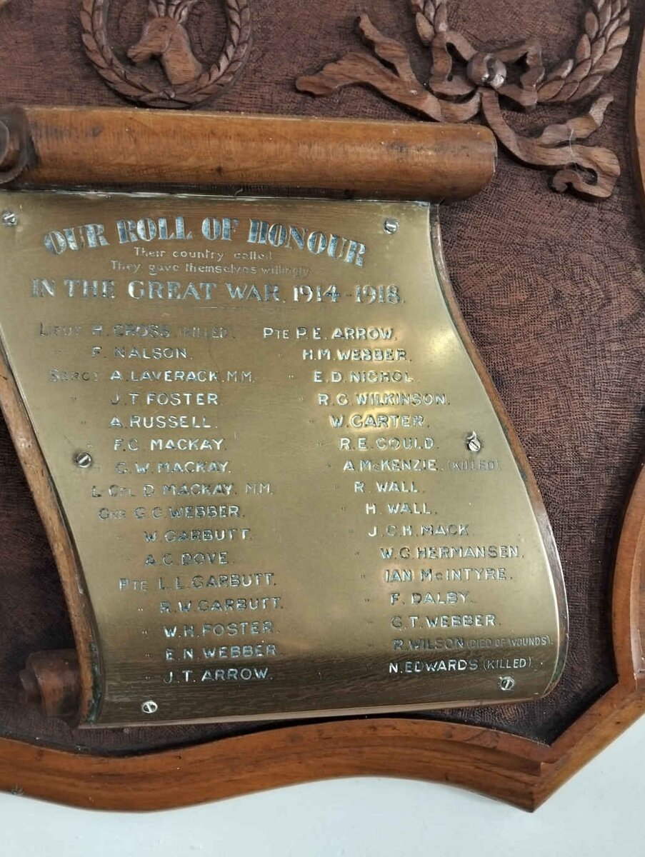 8. Roll of Honour - Great War 1914-1918