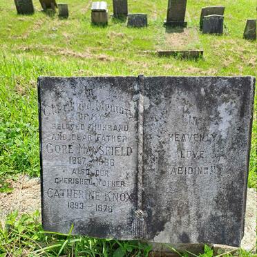 MANSFIELD Gore 1887-1966