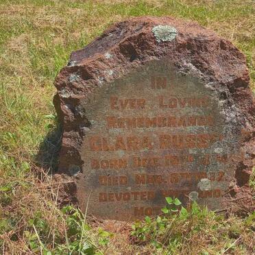 RUSSELL Clara 1874-1932