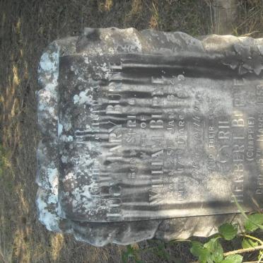 B - Vanne :: Surnames - B