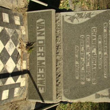 MERWE Charel Johannes, van der 1905-1952