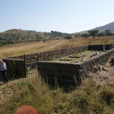 3. Overview / Oorsig