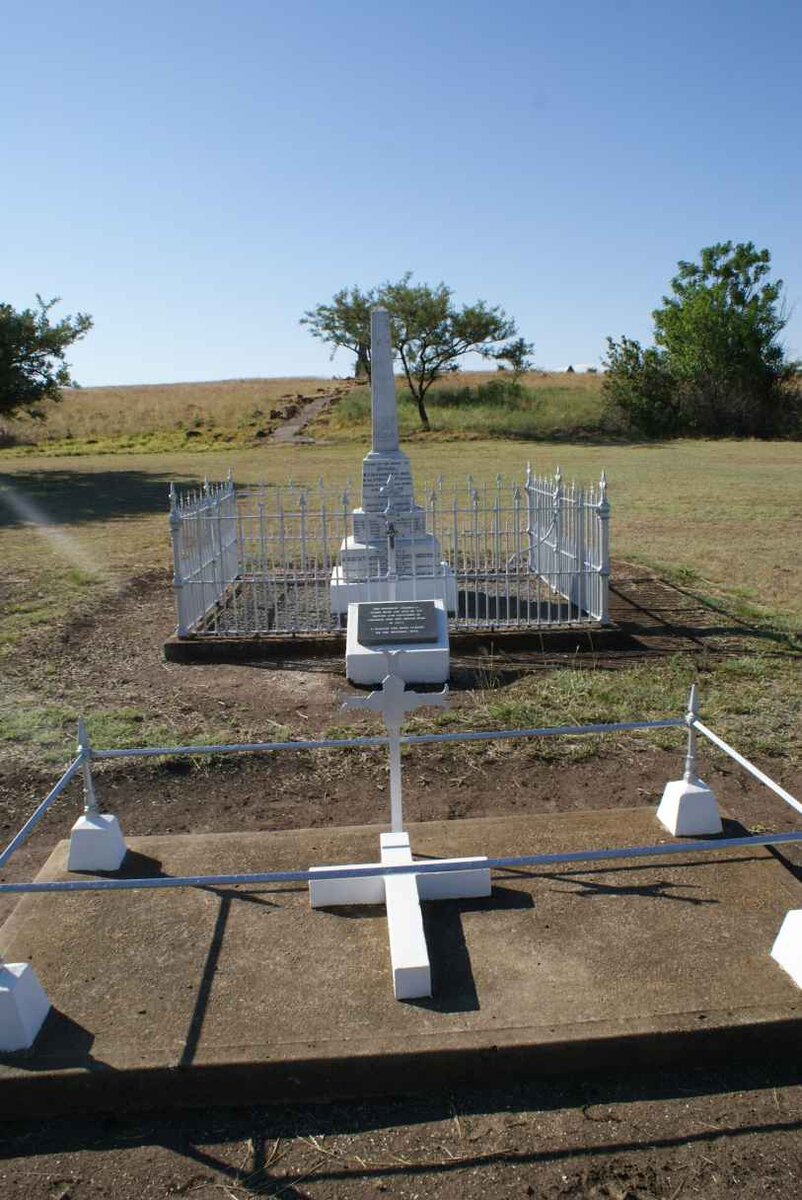 03. Overview / Oorsig