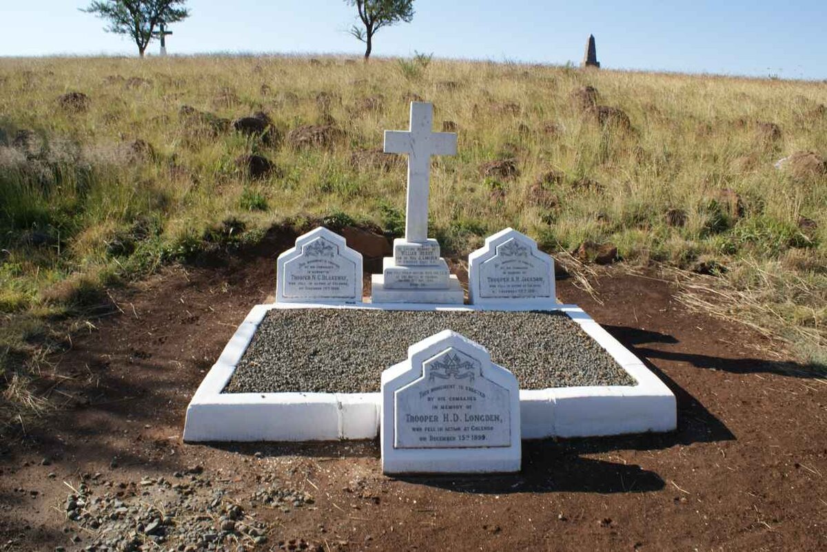 BLAKEWAY N.C. -1899 :: LONGDEN William Henry -1899