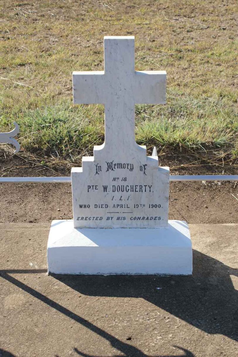 DOUGHERTY W. -1900