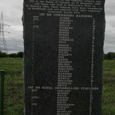 2. Imperial Soldiers - Colenso 15.12.1899 &amp; Robinson's Drift 19.01.1900