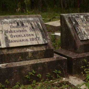 SNYMAN Coenraad F. 1896-1897 :: SNYMAN Jan H. 1896-1897