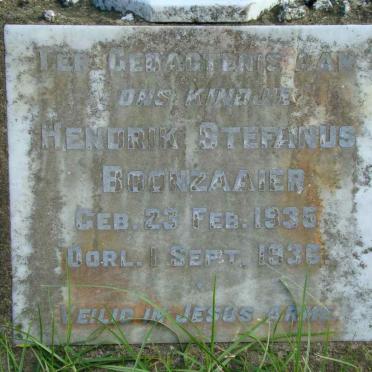 BOONZAAIER Hendrik Stefanus 1935-1936