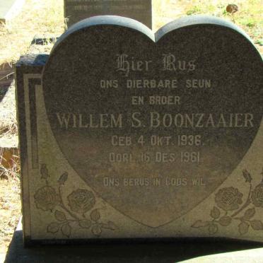 B - Vanne :: Surnames - B