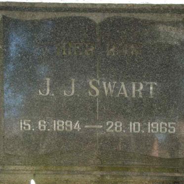 SWART J.J. 1894-1965