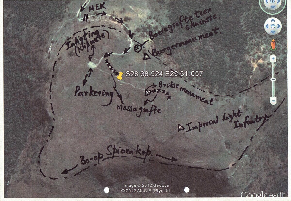 02. Overview on the area