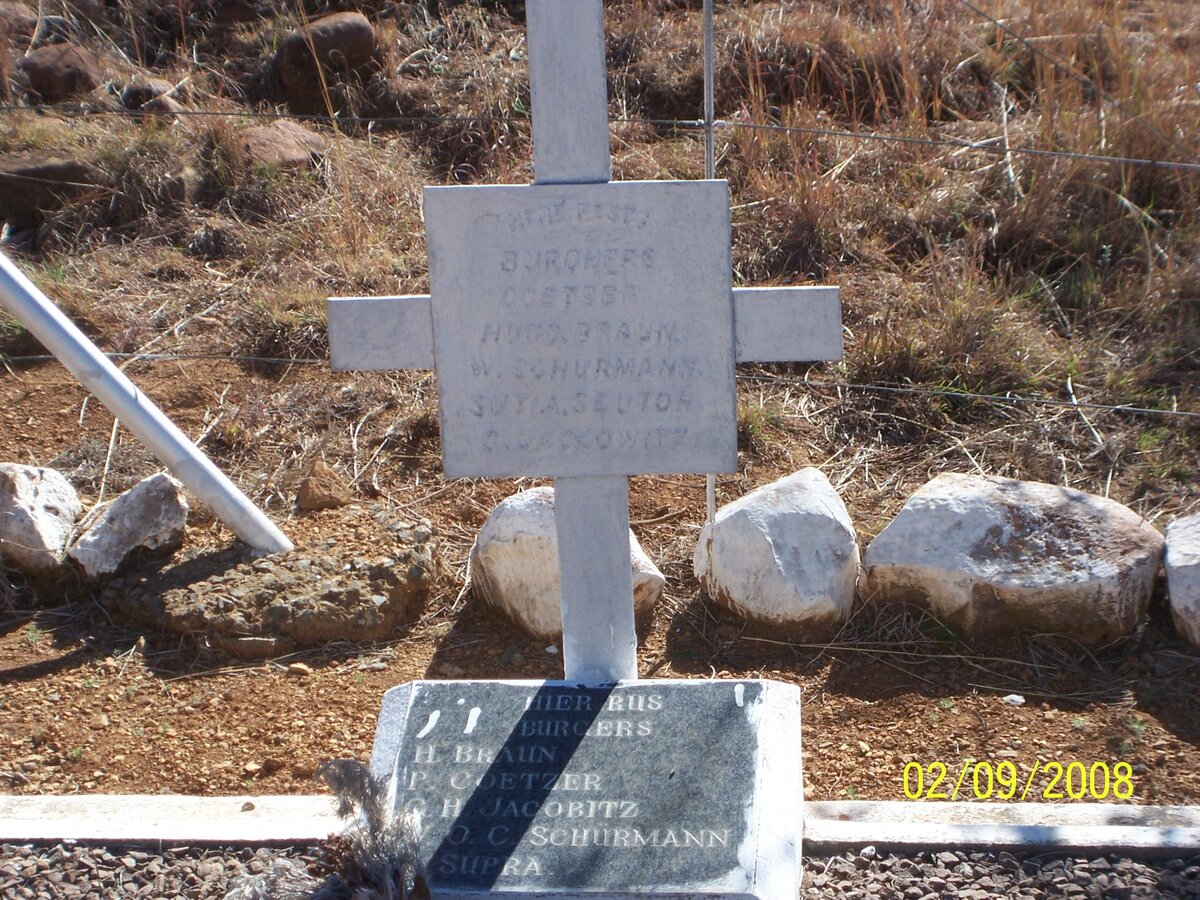 BRAUN H. :: COETZER P. :: JACOBITZ H. :: SCHURMANN O.C. :: SUPRA J.