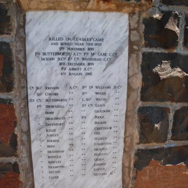 10. Plate_3  Manchester Regiment - Caesar's Camp