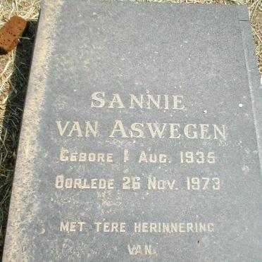 ASWEGEN Sannie, van 1935-1973