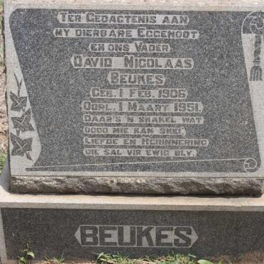 BEUKES David Nicolaas 1906-1951