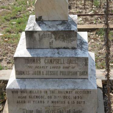 BALL Thomas Campbell -1895