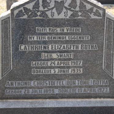 BOTHA vanne / surnames