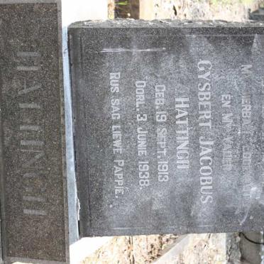 HATTINGH Gysbert Jacobus 1913-1938