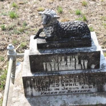 KLERK Louisa Jacoba, de 1941-1948