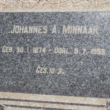 MINNAAR Johannes A. 1874-1953