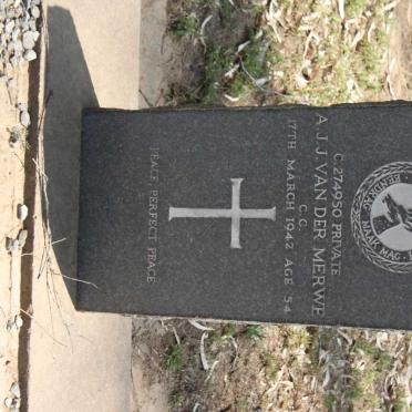 MERWE, van der vanne / surnames