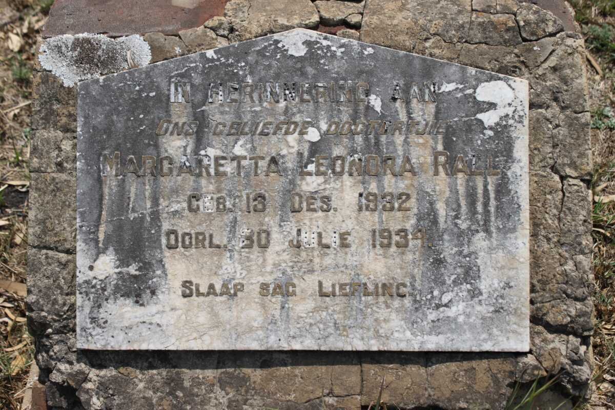 RALL Margaretta Leonora 1932-1934