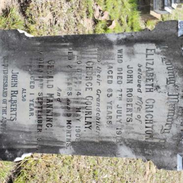 ROBERTS :: GOURLAY :: MANNING