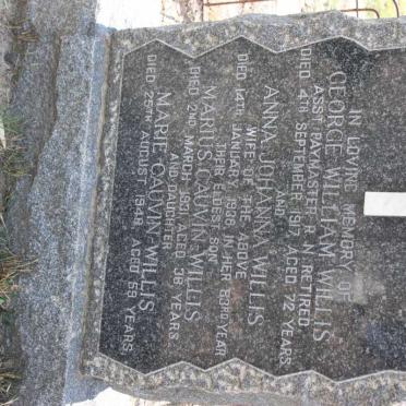 WILLIS :: CAUVIN-WILLIS :: CAUVIN-WILLIS