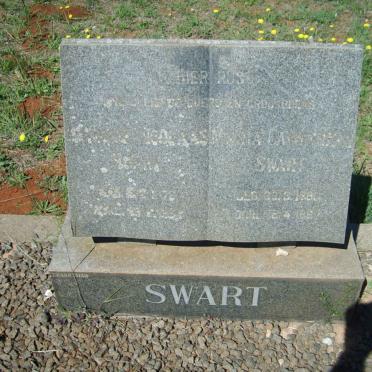 SWART