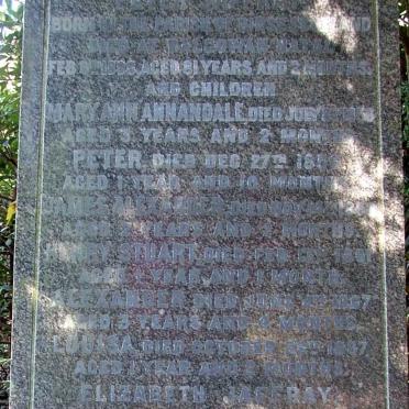 JAFFRAY Peter -1898 &amp; Elizabeth ANNANDALE 1823-1907