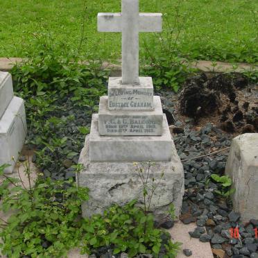 BALCOMB Eustace 1915-1915