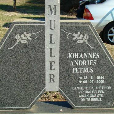 MULLER Johannes Andries Pretorius 1946-2000