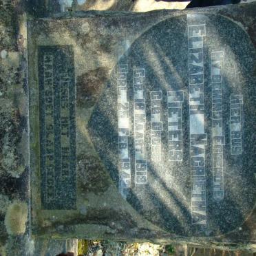 P - Vanne :: Surnames - P