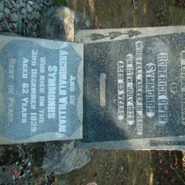 SYMMONDS Roderick Owen -1928