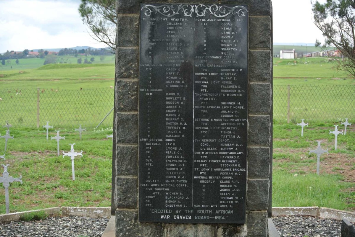 08. South Africa Campaign 1899-1901/02