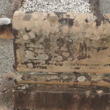 ROODE ? Maria 1863-1935