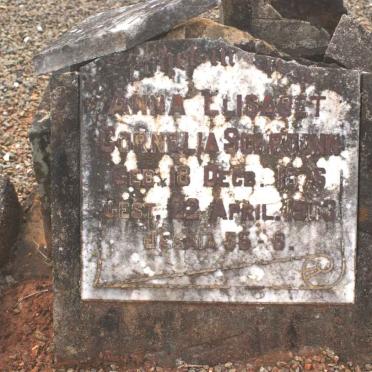 SCHROENN Anna Elisabet Cornelia nee FREESE 1876-1903