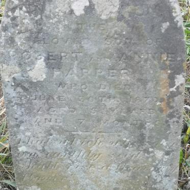 HARPER Finlay Ewen -1870