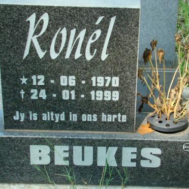 BEUKES Ronel 1970-1999
