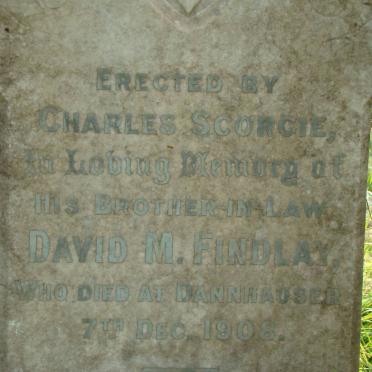 FINDLAY David M. -1908