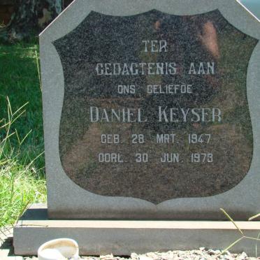 KEYSER Daniel 1947-1973