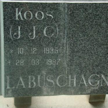 LABUSCHAGNE J.J.C. 1935-1987