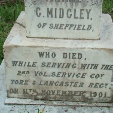 MIDGLEY C. -1901